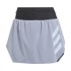 дамска,пола,дамски,къси,панталони,adidas,terrex,agravic,pro,trail,running,skirt,womens,silvio