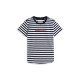 tommy,hilfiger,kids,clothing,set,night,navy,c1g
