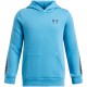 разпродажба,under,armour,детски,горнища,с,качулка,under,armour,icn,flc,hd,tpng,jn52,ether,blu,blk