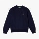 lacoste,basic,fleece,sweatshirt,navy,423