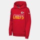 суичър,детски,горнища,с,качулка,nike,kids,nfl,sideline,new,york,jets,long,sleeve,hoodie,kansas,city,chf