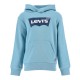детски,суичър,детски,облекла,levis,children's,batwing,oth,hoodie,aqua,bao