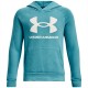 детски,суичър,разпродажба,under,armour,детски,горнища,с,качулка,детски,облекла,under,armour,rival,fleece,hoodie,junior,boys,blue