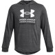 разпродажба,under,armour,мъжки,горнища,с,качулка,under,armour,rival,terry,graphic,hood,grey
