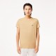 мъжки,тениски,lacoste,crw,nck,pimt,sn99,croissant