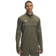 разпродажба,under,armour,облекла,с,футболна,тема,футболни,анцузи,under,armour,challenger,trn,qz,sn00,marine,od,green
