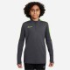 дрехи,за,училище,разпродажба,nike,детски,горнища,с,цип,облекла,с,футболна,тема,футболни,горнища,nike,academy,drill,top,juniors,grey,volt
