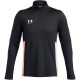 облекла,на,разпродажба,разпродажба,under,armour,мъжки,горнища,с,цип,облекла,с,футболна,тема,футболни,горнища,всичко,за,футбола,на,разпродажба,under,armour,