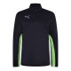 мъжко,горнище,с,цип,разпродажба,puma,мъжки,горнища,с,цип,облекла,с,футболна,тема,футболни,горнища,puma,finesse,performance,quarter,zip,drill,top,mens,navy,