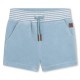 детски,облекла,carrement,beau,short,bb99,turquoise