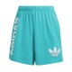 дамски,анцуг,дамски,къси,панталони,дамски,екипи,adidas,originals,women,s,woven,tracksuit,shorts,semi,mint,rush