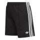дамски,къси,панталони,дамски,къси,панталони,adidas,originals,womens,firebird,classic,shorts,black,white