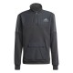 мъжко,яке,мъжки,туристически,полари,разпродажба,adidas,мъжки,полари,adidas,quarter,zip,tech,track,jacket,mens,black