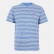 тениска,облекла,на,разпродажба,мъжки,тениски,levis,original,t,shirt,stripe,blue