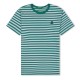 детски,тениски,united,colors,of,benetton,colors,strp,t,jn99,green