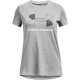 детска,тениска,разпродажба,under,armour,детски,тениски,under,armour,armour,ua,tech,bl,twist,ss,t,shirt,girls,grey