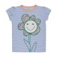тениска,детски,тениски,детски,облекла,lilly,and,sid,magic,flower,tee,jn99,blue
