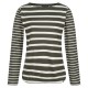 дамска,тениска,дамски,тениски,дамски,топове,regatta,farida,long,sleeve,top,t,shirt,womens,dkkhak,ltvan