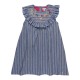 рокля,детски,поли,и,рокли,детски,облекла,lilly,and,sid,floral,str,dress,jn99,blue