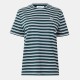 дамска,тениска,дамски,топове,lacoste,women,s,boxy,t,shirt,sinople,f,nidus