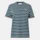 тениска,дамски,топове,lacoste,lacoste,boxy,tee,ld54,sinople,f,nidus