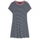 дамска,рокля,дамски,поли,и,рокли,tommy,jeans,women,s,skater,dress,navy,stripe