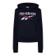 промоция,на,зимни,облекла,разпродажба,reebok,дамски,горнища,с,качулка,дамски,облекла,размер,reebok,ri,bl,flc,hdy,ld99,vector,navy