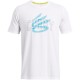 мъжки,тениски,баскетболни,облекла,under,armour,champ,mindset,tee,white,sky,blue