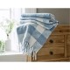 аксесоари,на,разпродажба,the,lyndon,company,longmorn,throw,99,powder,blue