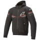 блуза,мъжки,пуловери,alpinestars,sektor,v2,tech,full,zip,sweatshirt,black,bright,red,(black)