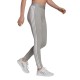 клин,дамски,клинове,дамски,чорапогащи,и,клинове,adidas,essentials,3,stripes,leggings,medium,grey,heather,white,(grey)