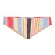 дамски,бански,костюми,o´neill,maoi,bikini,bottom,yellow,all,over,print,red,(multicolor)
