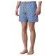бански,гащета,мъжки,бански,костюми,napapijri,vail,4,swimming,shorts,blue