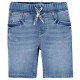 къси,панталони,детски,панталони,levi´s,®,skinny,dobby,shorts,blue,(salt,lake)