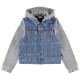 яке,детски,якета,и,палта,name,it,tpims,denim,2534,jacket,blue,(medium,blue,denim)