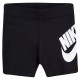 къси,панталони,мъжки,панталони,дамски,панталони,nike,futura,biker,shorts,black,(black)