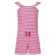 рокля,детски,поли,и,рокли,regatta,dorsey,dress,pink,(duchess,stripe)