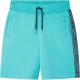 къси,панталони,мъжки,панталони,дамски,панталони,hackett,tape,sweat,shorts,blue,(bright,aqua)