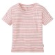 тениска,детски,тениски,tom,tailor,1030671,t,shirt,pink,(charming,pink,white,stripe)