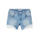 къси,панталони,детски,панталони,name,it,salli,taha,2629,denim,shorts,blue,(medium,blue,denim)