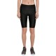 клин,дамски,клинове,дамски,чорапогащи,и,клинове,urban,classics,shiny,cycle,short,leggings,black,(black)