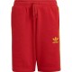 къси,панталони,детски,панталони,adidas,originals,adicolor,shorts,red,(red)