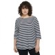 блуза,дамски,блузи,tom,tailor,1024892,sweatshirt,blue