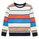 блуза,детски,блузи,tom,tailor,1033842,sweatshirt,multicolor,(multicolor,block,stripe)