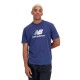 тениска,мъжки,тениски,new,balance,essentials,stacked,logo,cotton,short,sleeve,t,shirt,blue,(nb,navy)