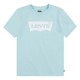 тениска,мъжки,тениски,дамски,тениски,levi´s,®,batwing,short,sleeve,t,shirt,blue,(pastel,turquoise)