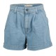 дънки,дамски,панталони,salsa,jeans,baggy,pleats,on,shorts,blue