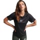 тениска,дамски,тениски,superdry,core,active,short,sleeve,t,shirt,black,(black)