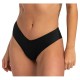 дамски,бански,костюми,billabong,sol,searcher,fiji,bikini,bottom,black,(black,pebble)