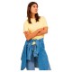тениска,мъжки,тениски,дамски,тениски,jack,&,jones,anna,regular,every,short,sleeve,t,shirt,yellow,(sunlight)